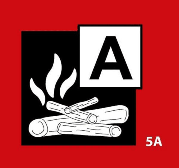 Aérosol d'extinction d'incendie